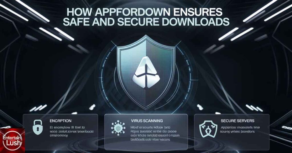 How Appfordown Ensures Safe and Secure Downloads